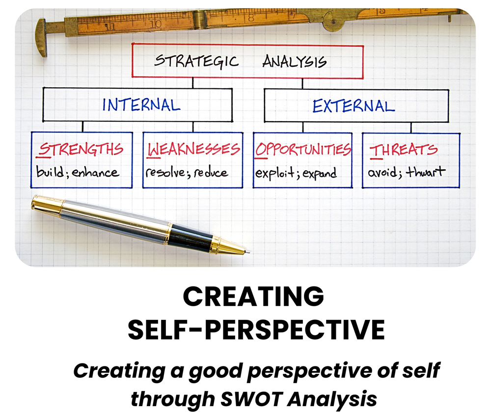 Self-perspective